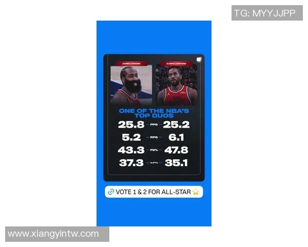 大胜东部第一！哈登28+9，伦纳德55+11+5，泰伦卢让快船找到答案